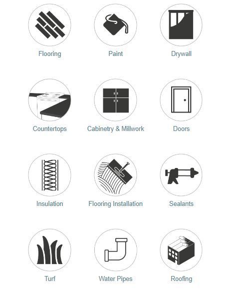 Product categories list and icons, including flooring, paint, drywalls, insulation, and many more